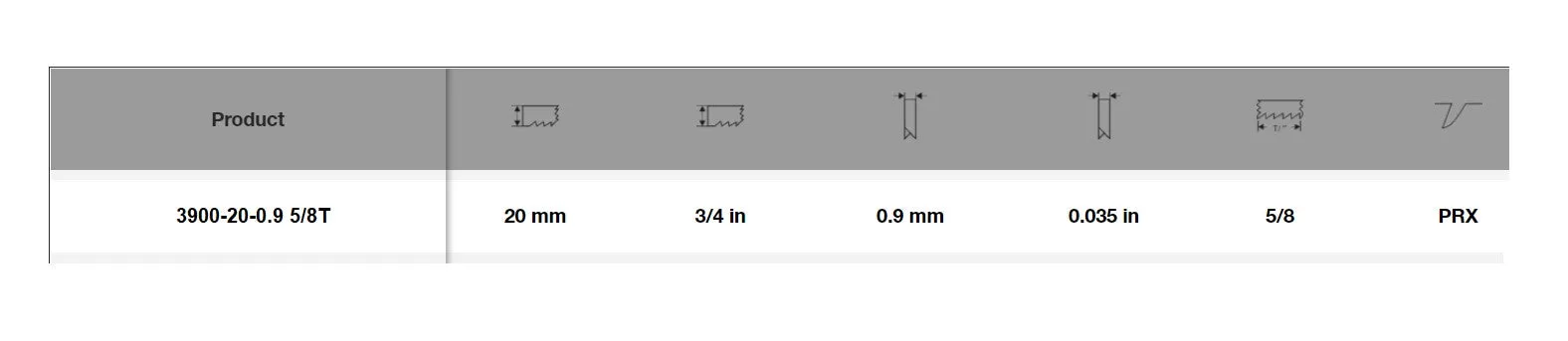 BAHCO 3900-20-0.9 5/8T 2363mm Bandsaw Blade